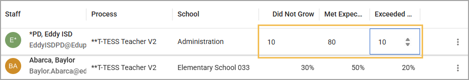 Manually inputting student growth percentages for a staff member.